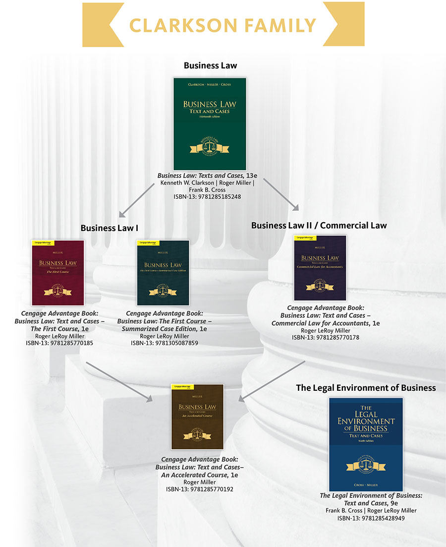 accounting text and cases 13th edition Accounting: text and cases, 10/e is a 28 chapter book as well as extended problemsnew to this edition is the inclusion of 2-3 problems per chapter these problems one of the most successful accounting textbook authors. accounting text and cases 13th edition Accounting: text and cases, 10/e is a 28 chapter book as well as extended problemsnew to this edition is the inclusion of 2-3 problems per chapter these problems one of the most successful accounting textbook authors.