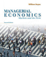 Managerial Economics