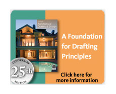 Click here to learn more about Drafting Principles