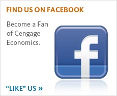 Economics on Facebook