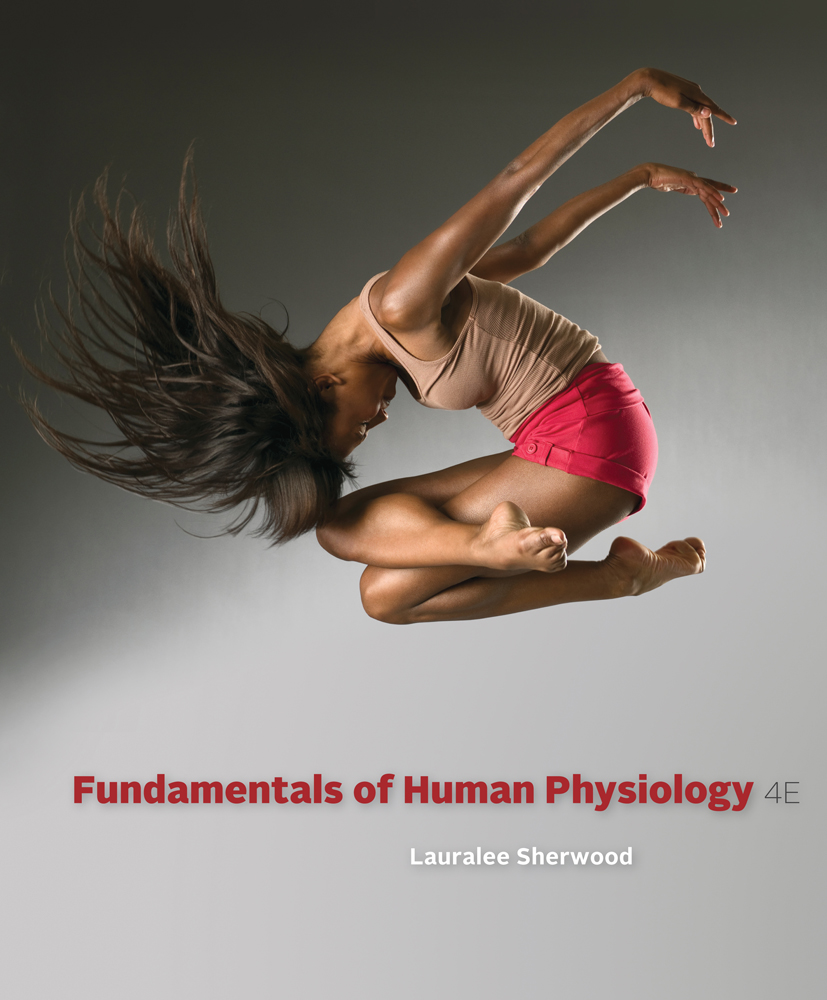 Fundamentals of Human Physiology book cover
