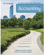 Accounting book cover