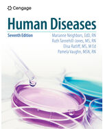 Human Diseases book cover