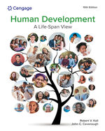 Human Development: A Life-Span View book cover