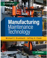 Manufacturing Maintenance Technology book cover