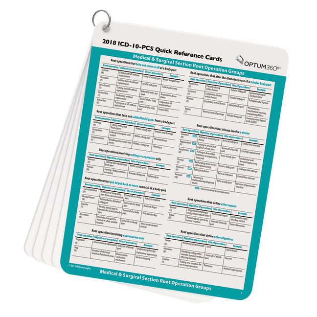 personal history cad icd 10