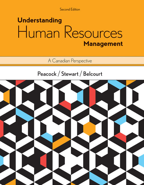 Understanding Human Resources Management: A Canadian Perspective
