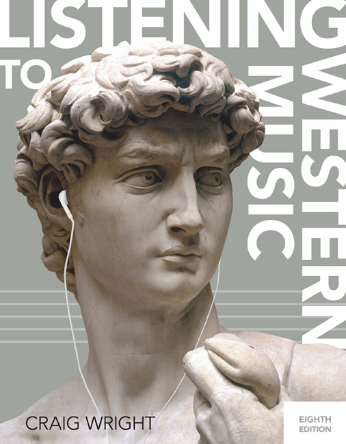 Listening To Western Music With Download 1 Term 6 Months