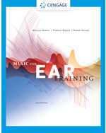 MindTap for Horvit/Nelson/Koozin's Music for Ear Training, 1 term Instant Access
