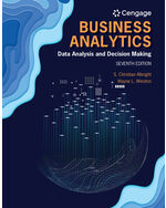 MindTap for Albright/Winston's Business Analytics: Data Analysis & Decision Making, 1 term Instant Access