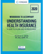 CAP - Understanding Insurance Law, Sixth Edition (9781531001285