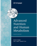 MindTap for Gropper/Smith/Carr's Advanced Nutrition and Human Metabolism, 1 term Instant Access