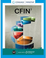 MindTap for Besley/Brigham CFIN, 1 term Instant Access