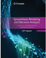 WebAssign for Ragsdale's Business Analytics for Spreadsheet Modeling & Decision Analysis: A Practical Introduction to Business Analytics, Single-Term Instant Access