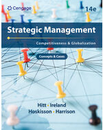MindTap for Hitt/Ireland/Hoskisson/Harrison's Strategic Management: Concepts and Cases: Competitiveness and Globalization, 1 term Instant Access