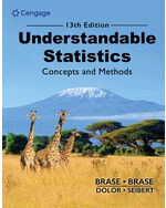 WebAssign for Brase/Brase/Dolor/Seibert's Understandable Statistics, Single-Term Instant Access