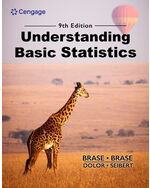 Understanding Basic Statistics 9th Edition by Charles Henry Brase/Corrinne Pellillo Brase/Jason Mark Dolor/James Allen Seibert