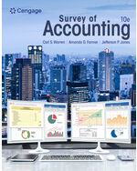 CNOWv2 for Warren/Farmer/Jones's Survey of Accounting, 1 term Instant Access