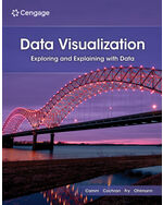 MindTap for Camm/Cochran/Fry/Ohlmann's Data Visualization: Exploring and Explaining with Data, 1 term Instant Access