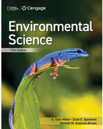 MindTap for Miller/Spoolman/Andrews-Brown's Environmental Science, 1 term Instant Access