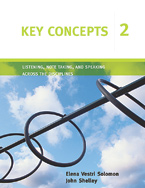 Key Concepts 2: Audio CD