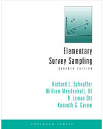Student Solutions Manual for Scheaffer/Mendenhall/Ott/Gerow's Elementary Survey Sampling