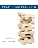 eBook: Human Resource Development