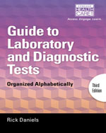 eBook: Delmar's Guide to Laboratory and Diagnostic Tests: Organized Alphabetically
