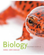 Biology: The Dynamic Science
