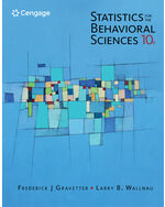Behavioral Science, 7th ed.(Board Review Series): 洋書／南江堂
