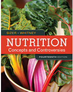 MindTap Nutrition, 1 term (6 months) Instant Access for Sizer’s Nutrition: Functional Approach