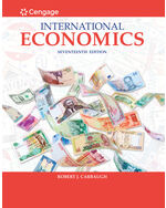 International Economics