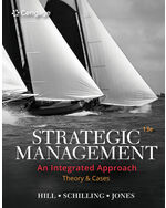 MindTap for Hill/Schilling/Jones' Strategic Management: Theory & Cases: An Integrated Approach, 1 term Instant Access