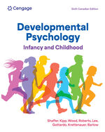 MindTap Instant Access (Multi-Term) for Shaffer's Developmental Psychology 6CE