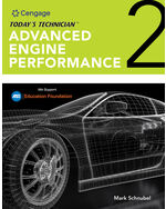 MindTap for Schnubel's Today's Technician: Advanced Engine Performance, 1 term Instant Access