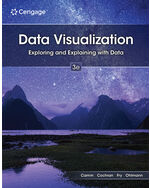 MindTap for Camm/Cochran/Fry/Ohlmann's Data Visualization: Exploring and Explaining with Data, 1 term Instant Access