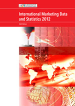 International Marketing Data And Statistics